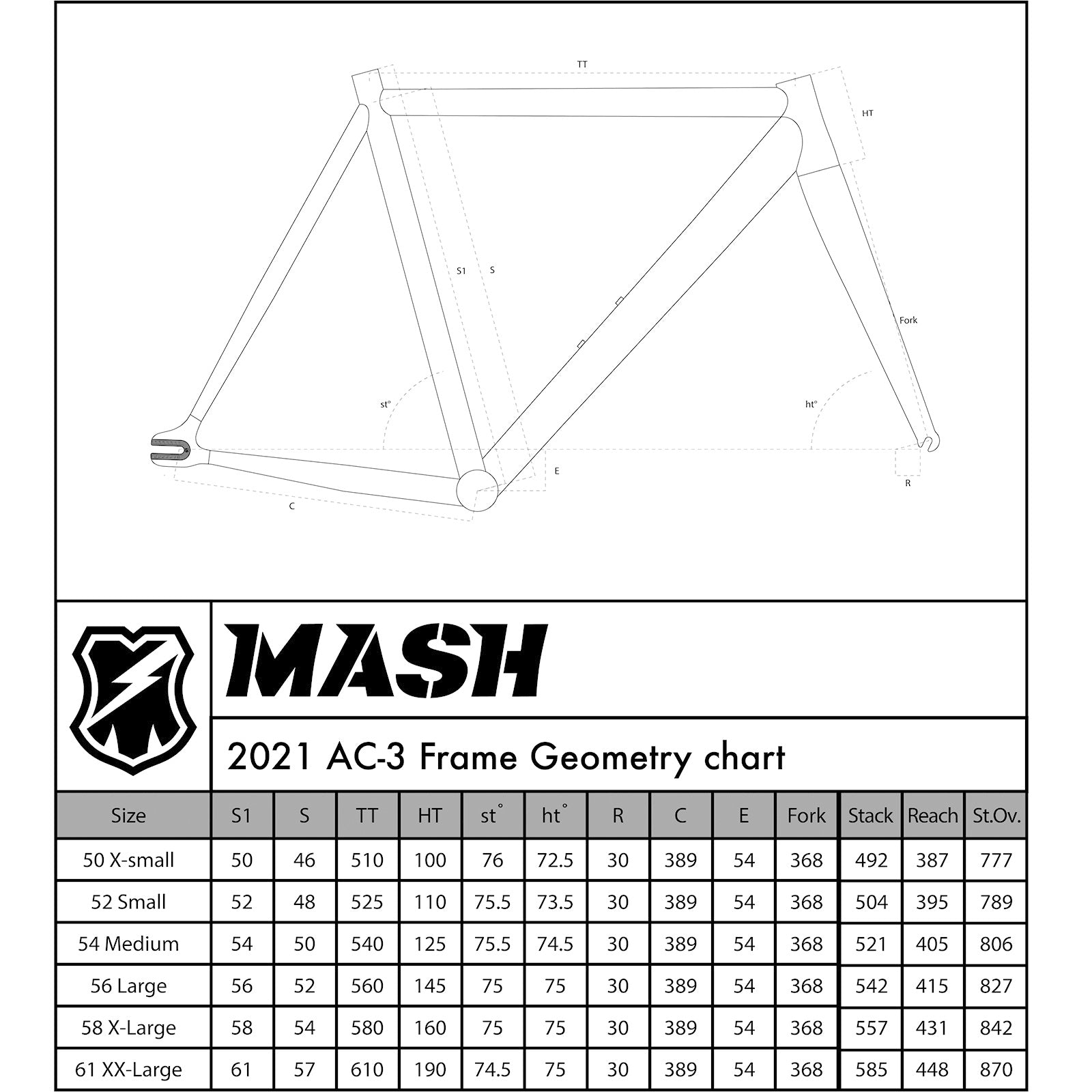 MASH AC-3 Frameset Phosphate Smoke – Office Coffee